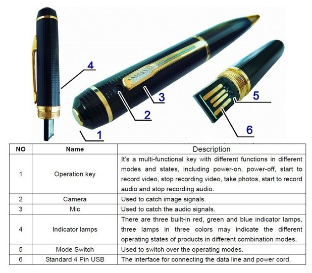 spy pen manual